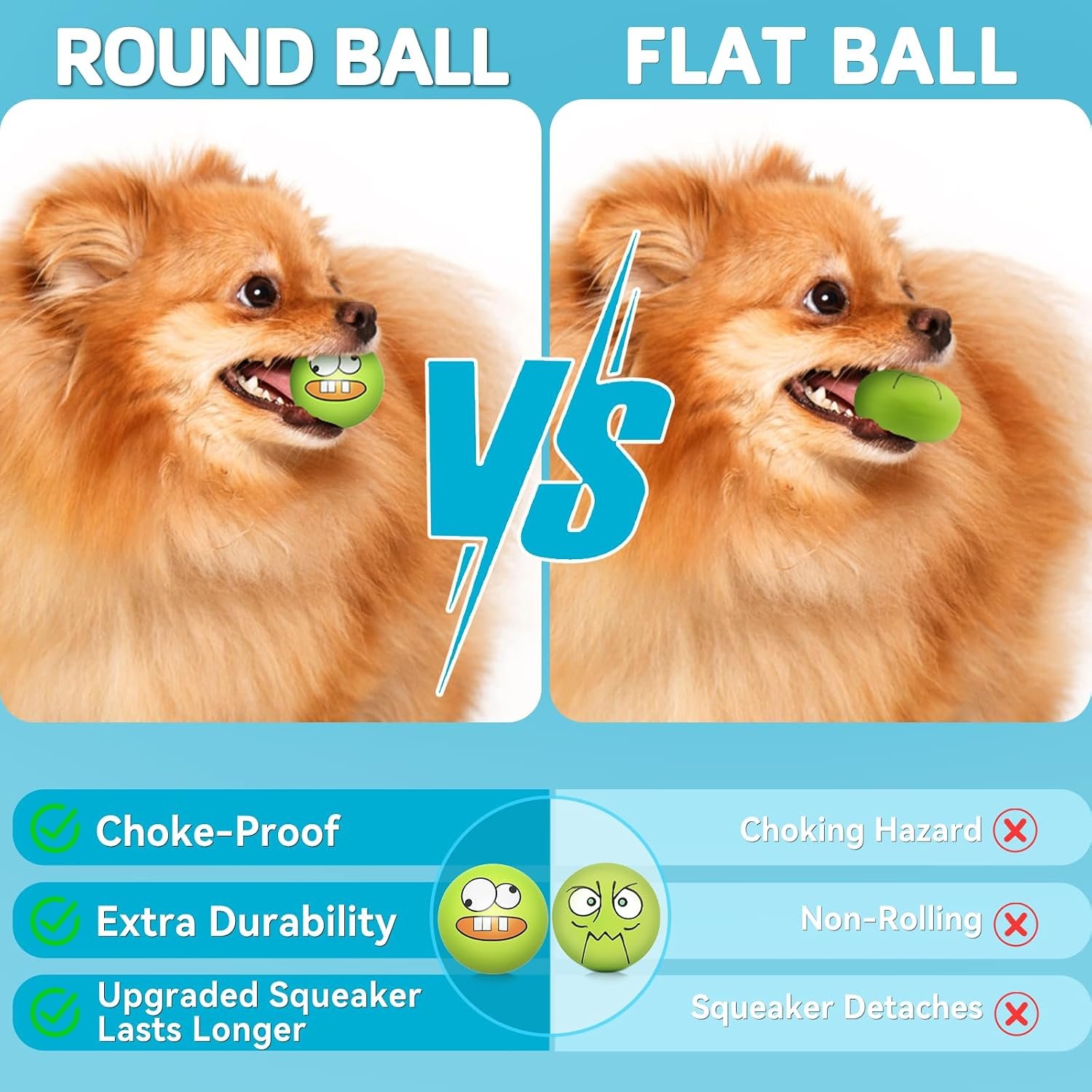 Soft Latex Squeaky Interactive Ball for Small Dogs - Image 2